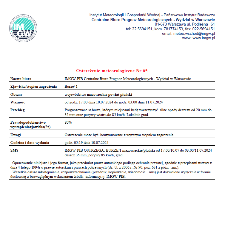 Ostrzeżenie meteorologiczne Nr 65 z dnia 10.07.2024 r.