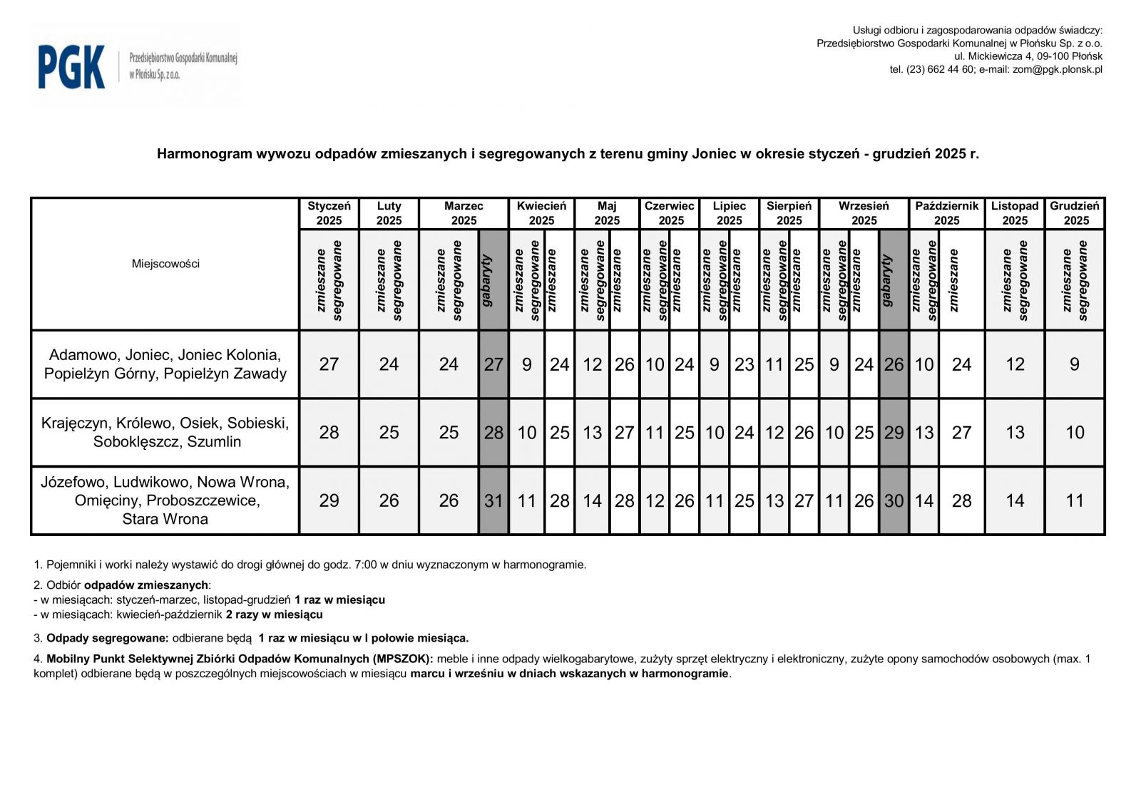 Harmonogram wywozu odpadów zmieszanych i segregowanych z terenu gminy Joniec na 2025 rok