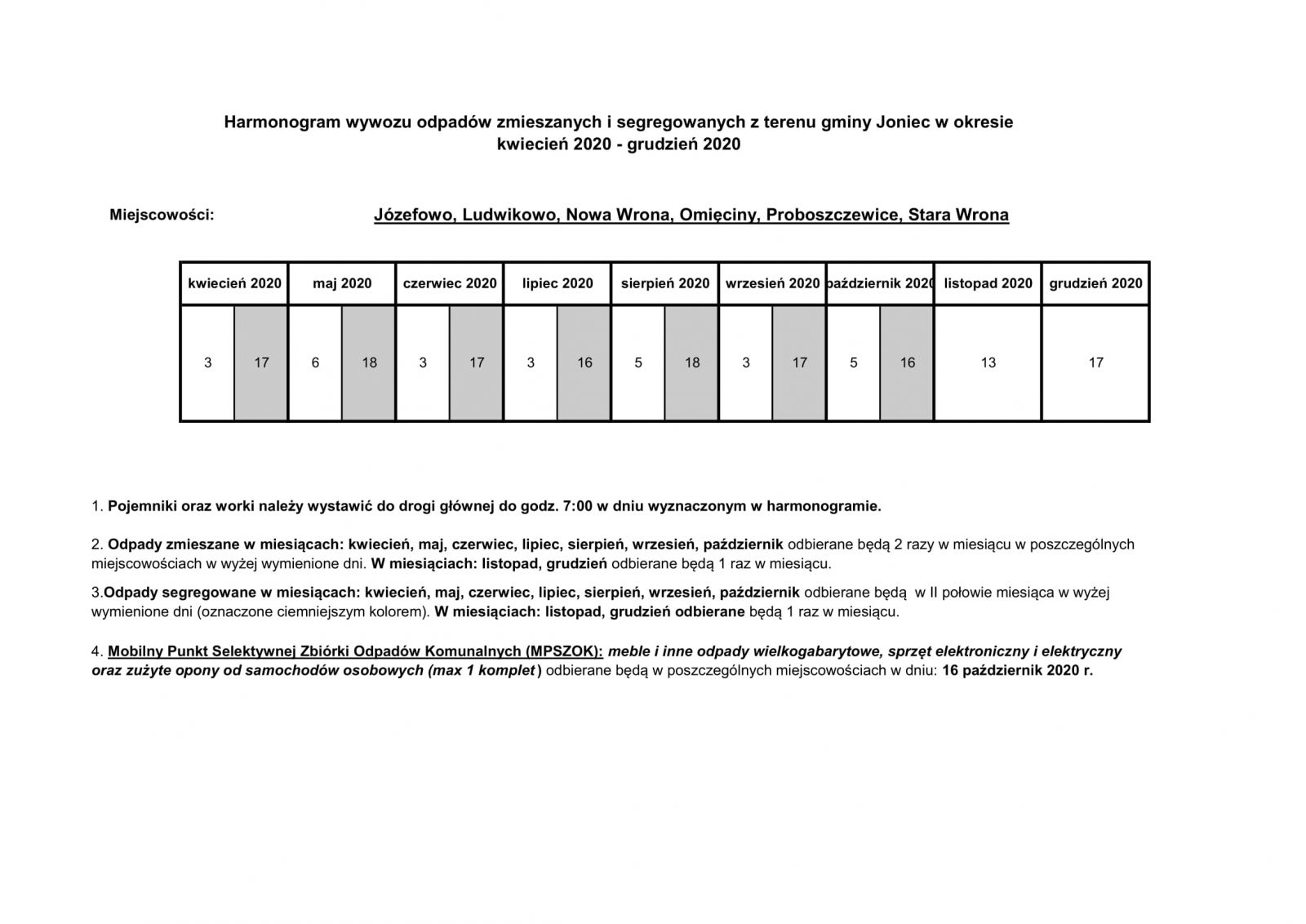 Harmonogram wywozu odpadów zmieszanych i segregowanych z terenu gminy Joniec dla miejscowości:  JÓZEFOWO, LUDWIKOWO, NOWA WRONA, OMIĘCINY, PROBOSZCZEWICE, STARA WRONA