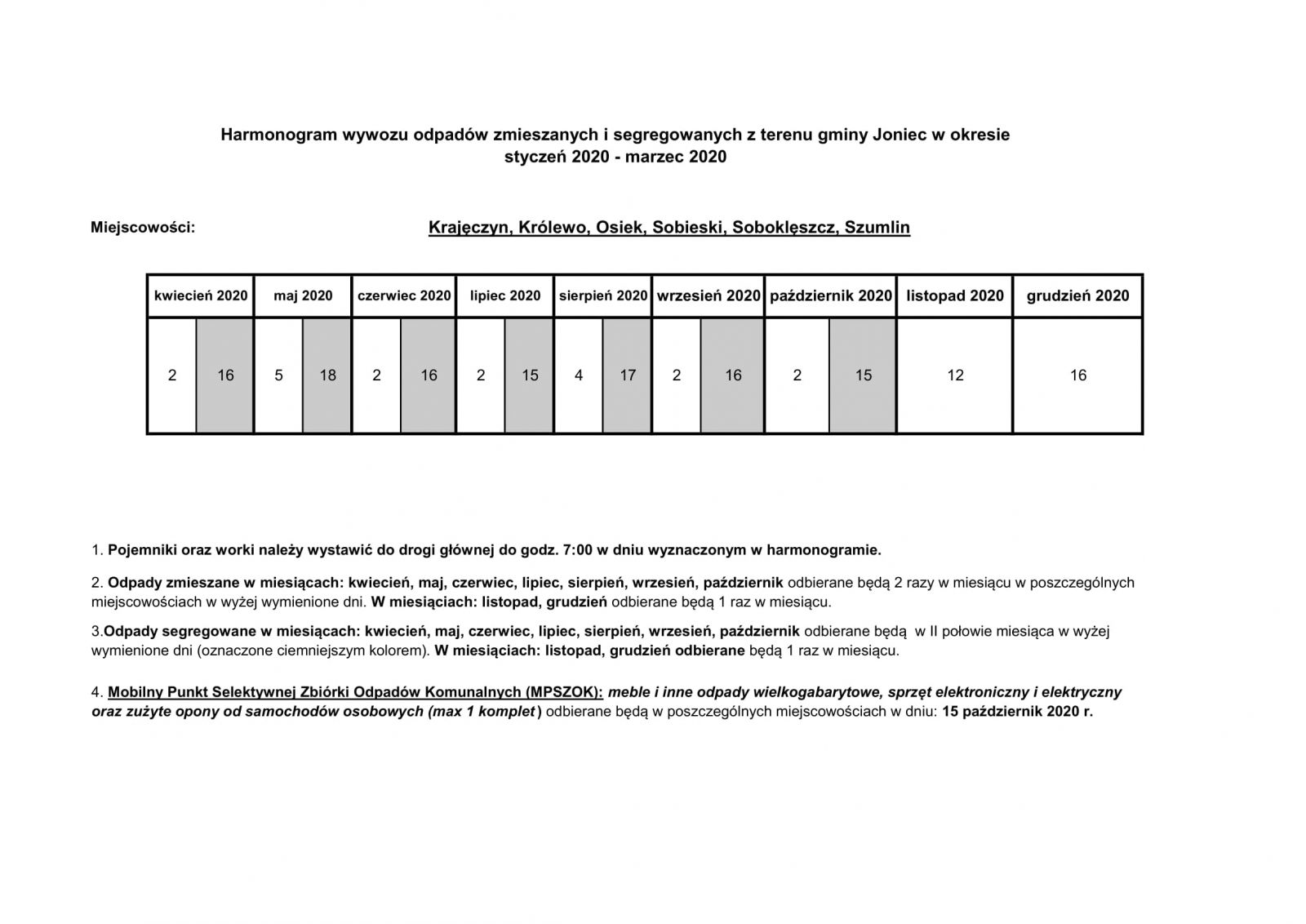 Harmonogram wywozu odpadów zmieszanych i segregowanych z terenu gminy Joniec dla miejscowości: KRAJĘCZYN, KRÓLEWO, OSIEK, SOBIESKI, SOBOKLĘSZCZ, SZUMLIN