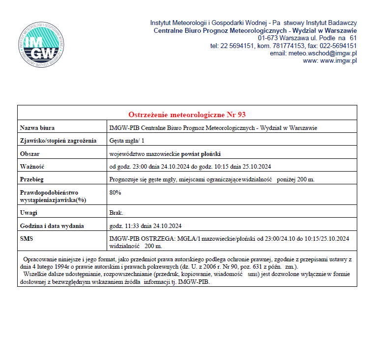 Ostrzeżenie meteorologiczne Nr 93 z dnia 24.10.2024 r.