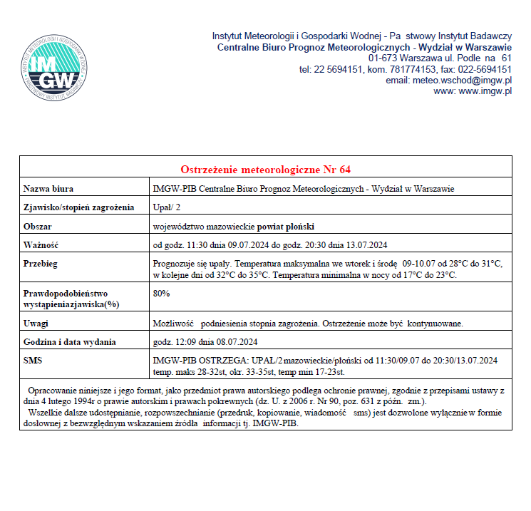 Ostrzeżenie meteorologiczne Nr 63 z dnia 08.07.2024 r.