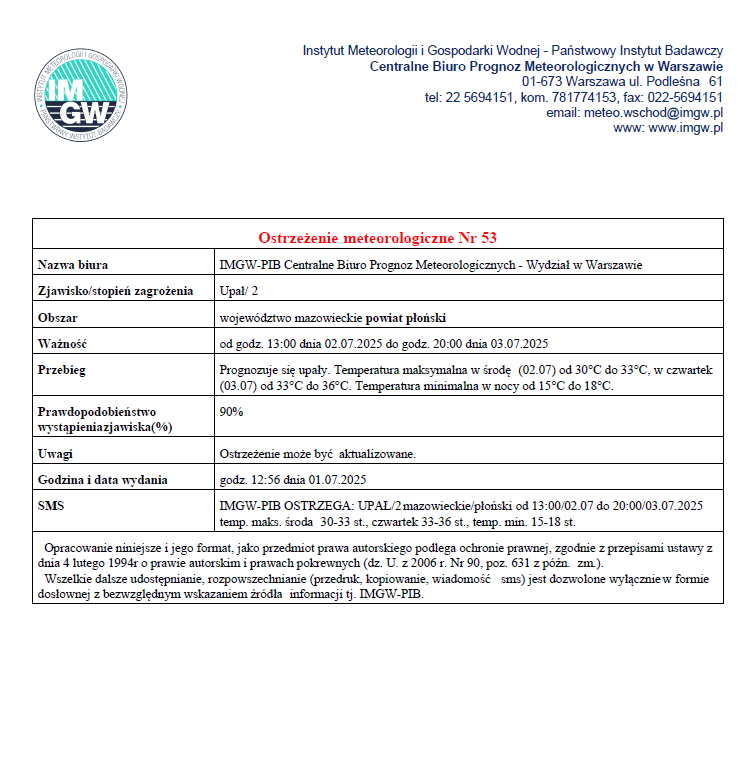 Ostrzeżenie meteorologiczne nr 53 z dnia 01.07.2025 r.