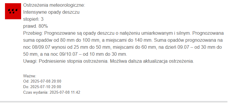 Zmiana ostrzeżenia meteorologicznego Nr 57