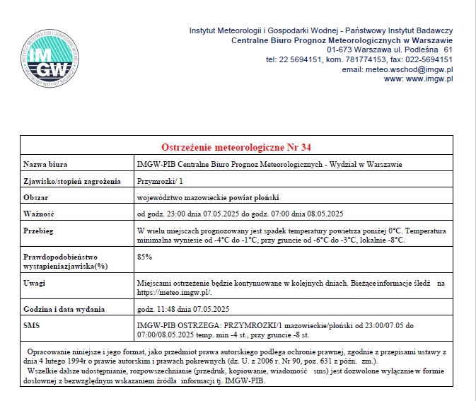 Ostrzeżenie meteorologiczne Nr 34 z dnia 07.05.2025 r.