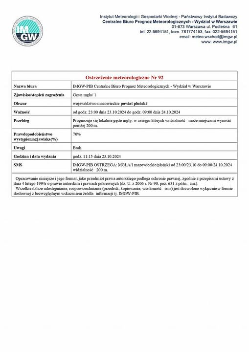 Ostrzeżenie meteorologiczne nr 92 z dnia 23.10.2024 r.