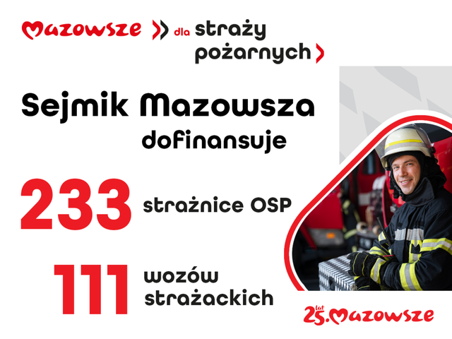 Dobre wiadomości dla OSP Królewo!