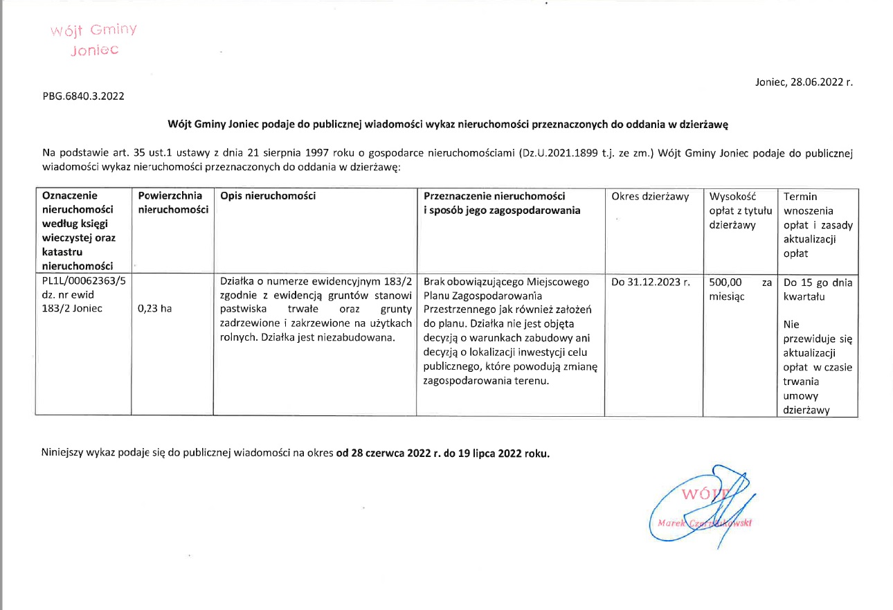 Wykaz nieruchomości przeznaczonych do oddania w dzierżawę