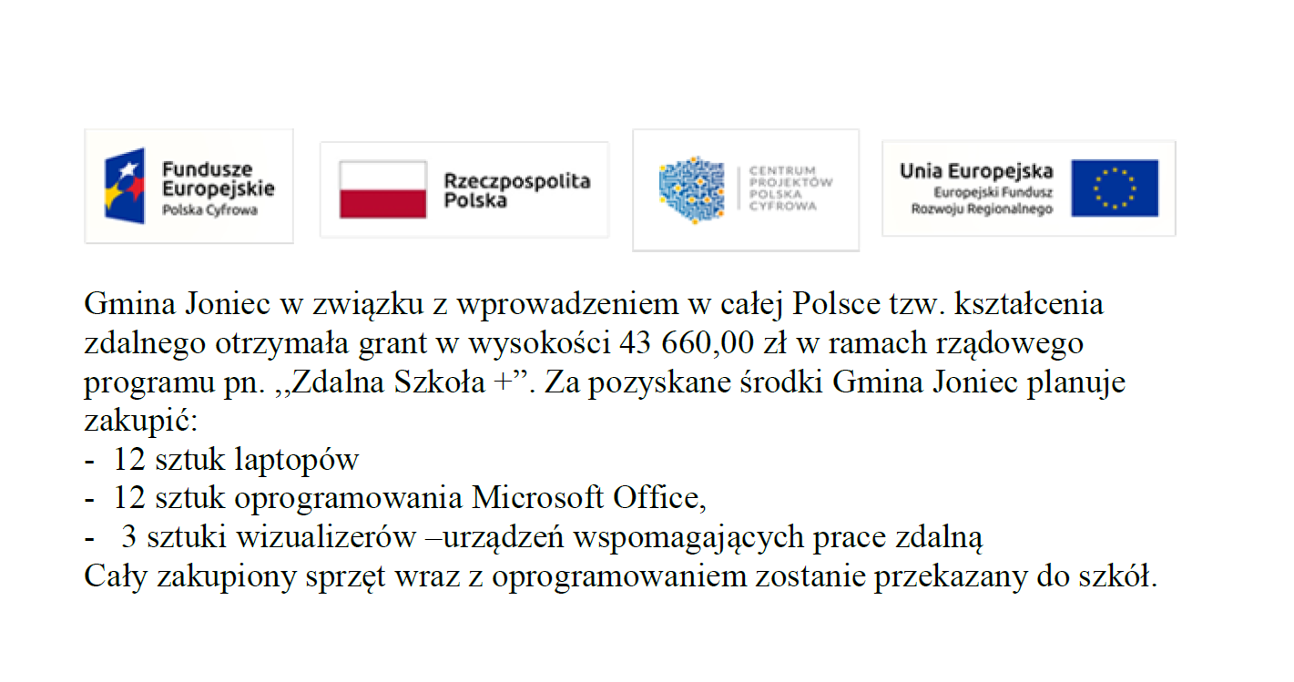 Dofinansowanie z programu ,,Zdalna szkoła+